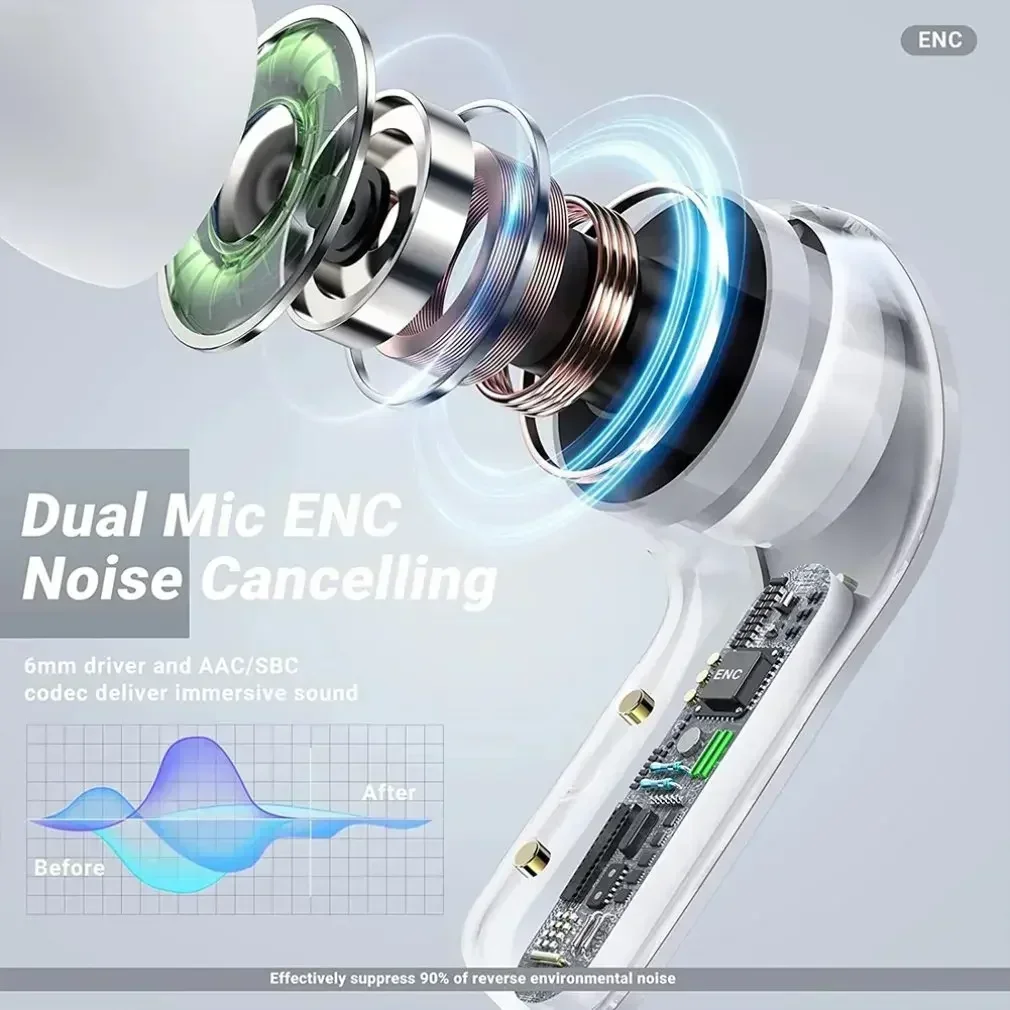 New Air31 TWS Bluetooth Earpho - Home Bar Iphone 评论和价格